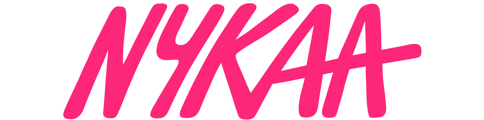 Brand